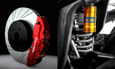 Brembo sprzedaje udziały w Pirelli i przejmuje Öhlins za 370 milionów euro